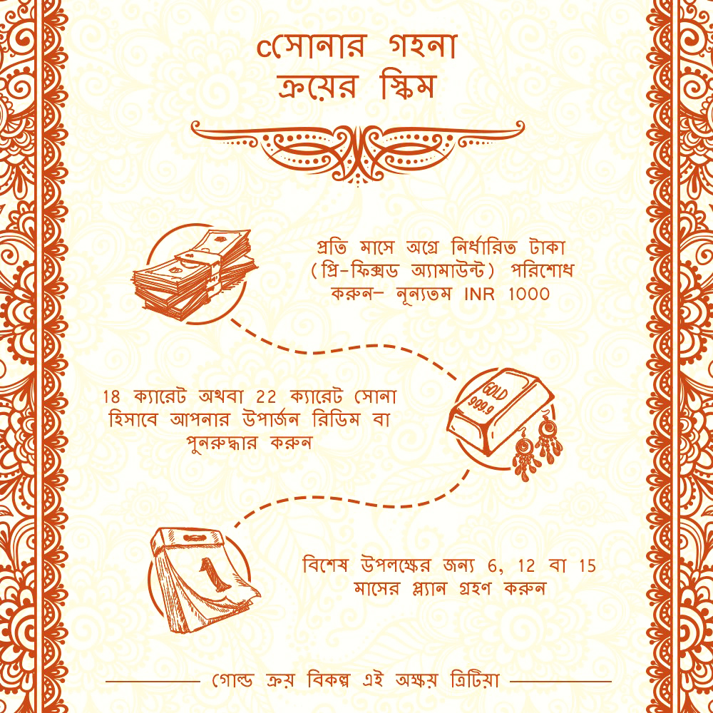 This Akshaya Tritiya, invest in gold jewellery purchase scheme. It allows you to invest as less as 1000 Rs/month. Know more about the scheme & its various benefits.