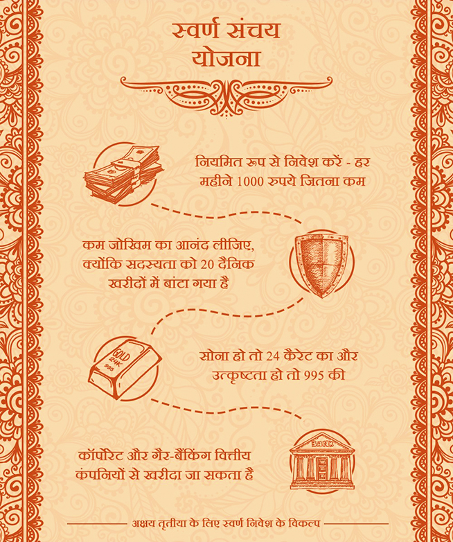 Make an auspicious start of Akshaya Tritiya by investing in Gold accumulation plan. Know more about gold accumulation plan (GAP) &  various benefits it offers.