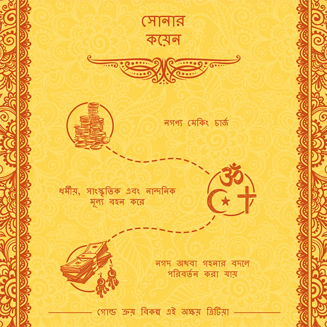 Invest In Gold Coins this Akshaya Tritiya Invest in gold coin this Akshaya Tritiya and make an auspicious beginning. Know more about gold coin investment, its benefits & ways to redeem it.