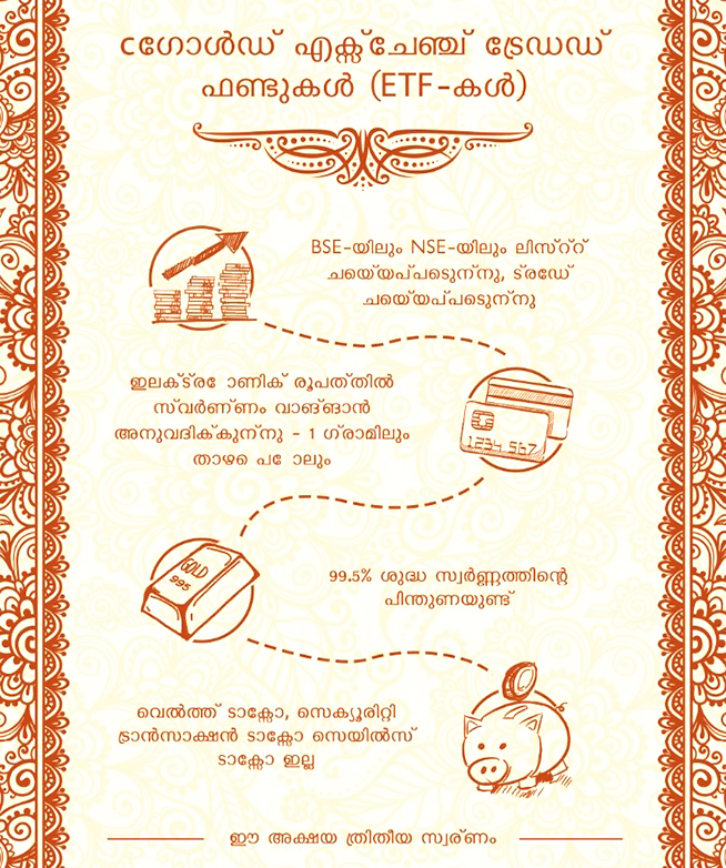 Invest In Gold ETFs This Akshaya Tritiya Make an auspicious start of Akshaya Tritiya with Gold ETF investment. Know more about Gold ETF investment, its various benefits & why you should invest in Gold ETFs.