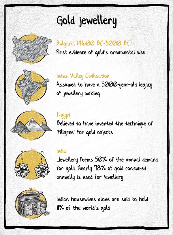 Gold jewellery