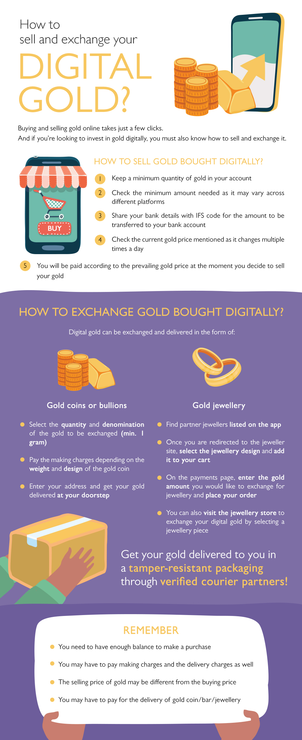 Digital Gold: How to sell or Redeem it Digital Gold: How to sell or Redeem it
