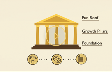 Ways to include gold in your investment portfolio Ways to include gold in your investment portfolio