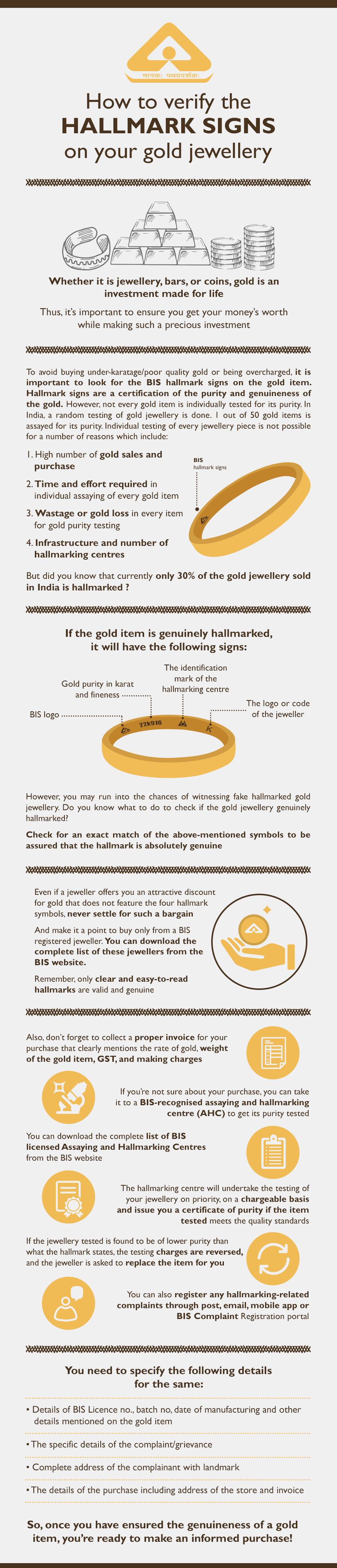 Hallmark signs on gold jewellery Hallmark signs on gold jewellery