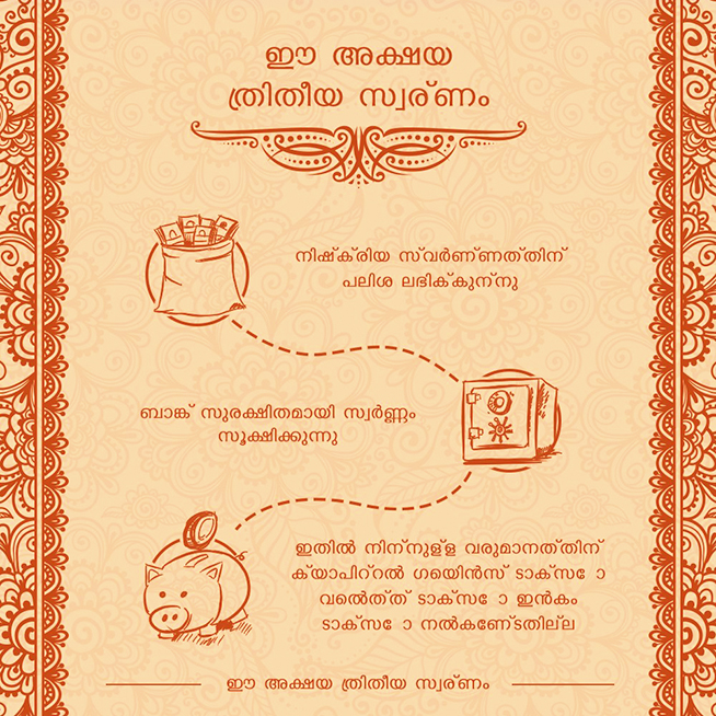 Invest in Gold Monetisation Scheme on Akshaya Tritiya Invest in gold with gold monetisation scheme this Akshaya Tritiya. Know about various benefits of scheme and how you can began investing in gold monetisation scheme.